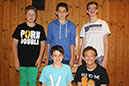 24-Schoenstes-Zimmer-Burschen